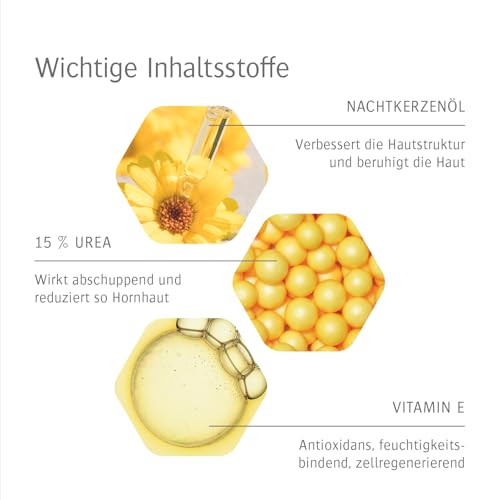 Allpresan Fuß spezial Nr. 4 Lipid-Salbe gegen Hornhaut und Schrunden - Fußsalbe zur täglichen Pflege verhornter Füße - 125 ml