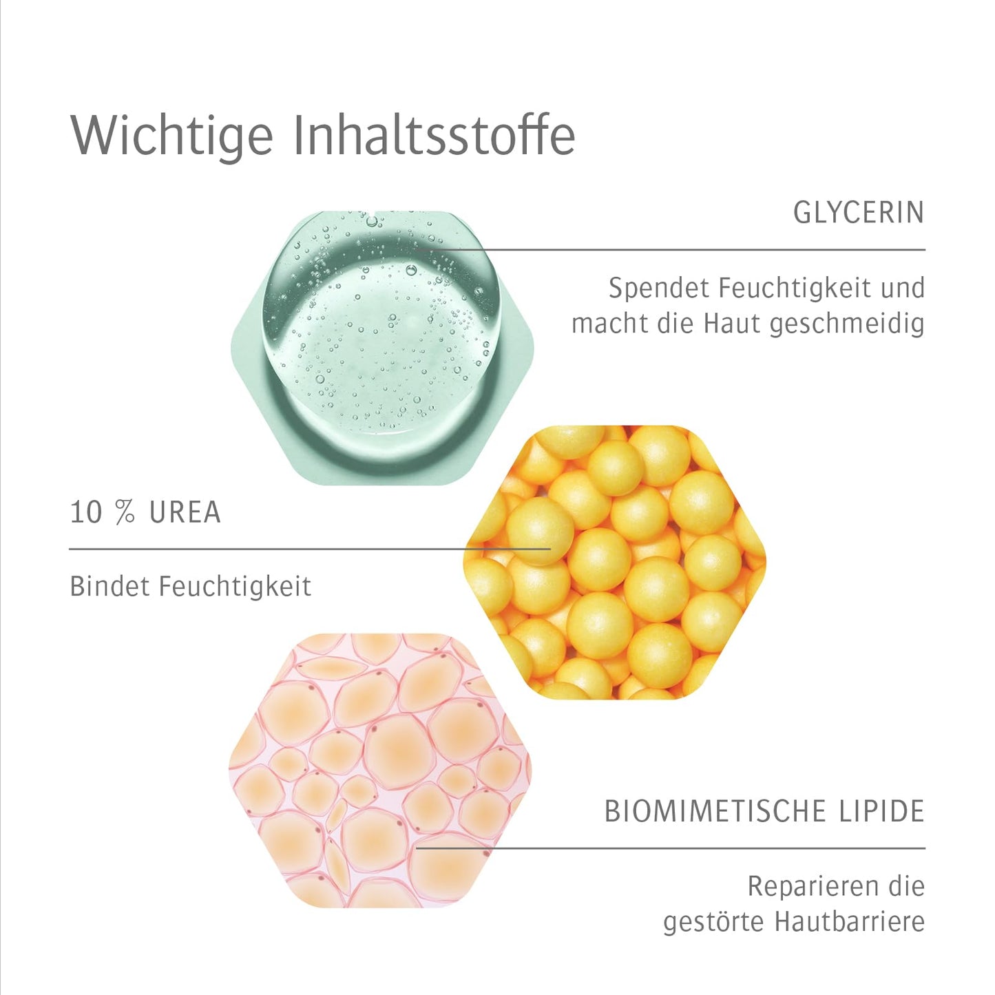 Allpresan Fuß spezial Nr. 3 Schaum-Creme mit Limette Minze Duft - Fußcreme für sehr trockene Haut - Zur täglichen Fußpflege sehr trockener Füße - 125 ml (3)
