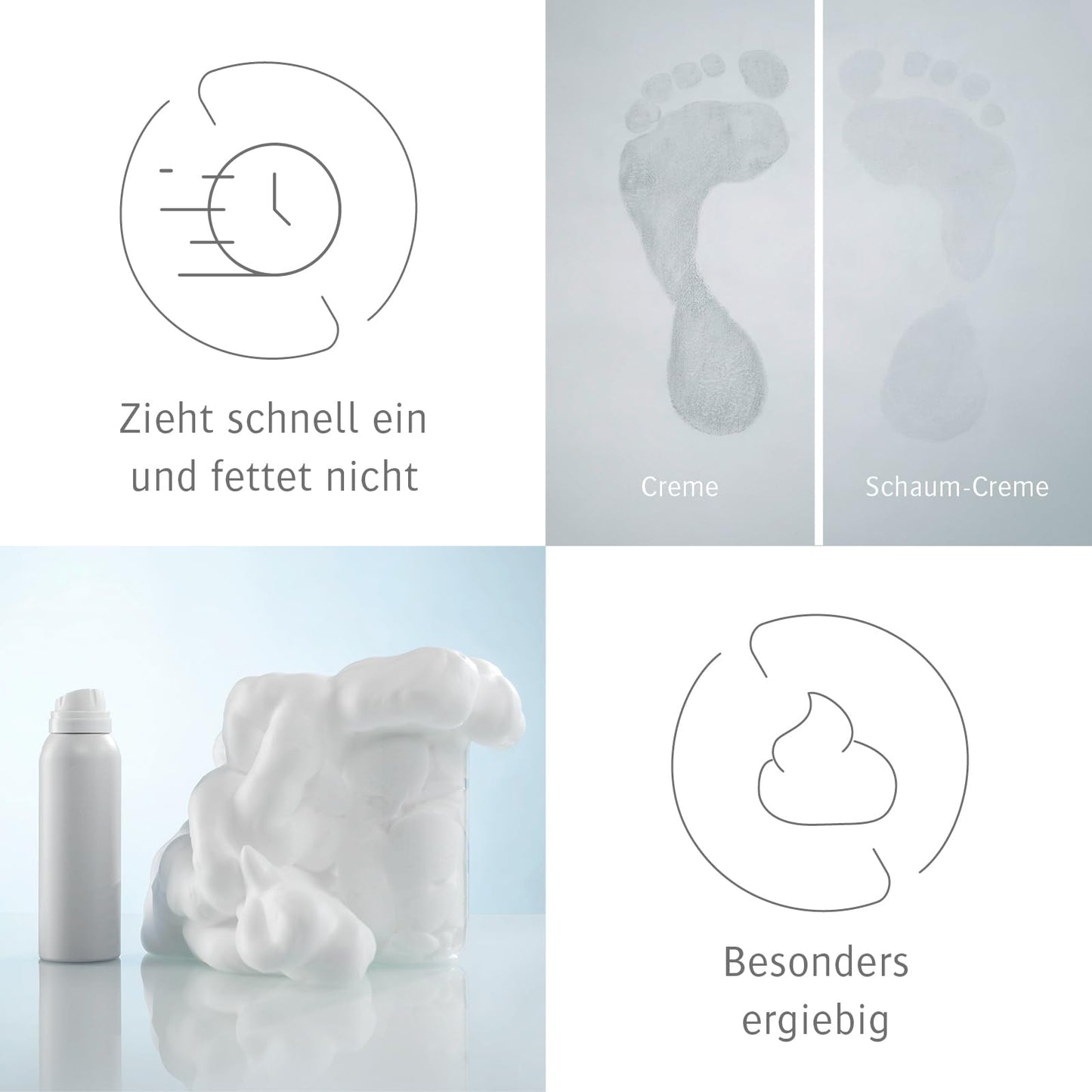 Allpresan diabetic INTENSIV Schaum-Creme - bei Diabetes mellitus - für sehr trockene bis rissige Fußhaut - 200 ml (1er Pack)